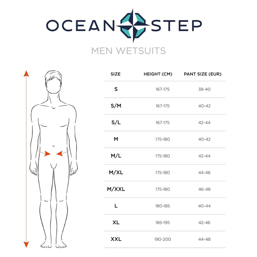 4/3 Dual Zip Coastal Wetsuit for Men#SteamersOcean Step